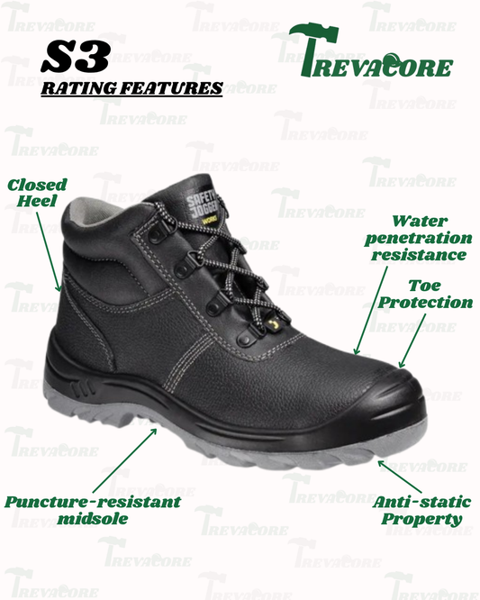Understanding Safety Shoe Ratings — What S1, S2, S3, S4 & S5 Really Mean
